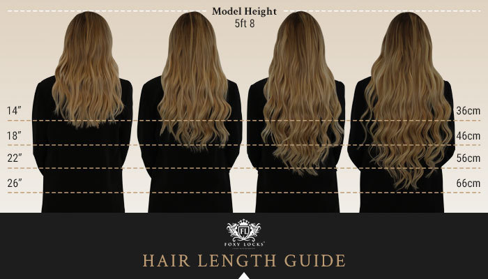 What Hair Extensions Length Do You Need? Length Chart