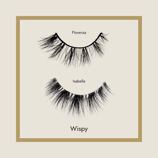 Poster that says 'Wispy' showing two types of Foxy Locks Wispy False Lashes, Florenza and Isabella