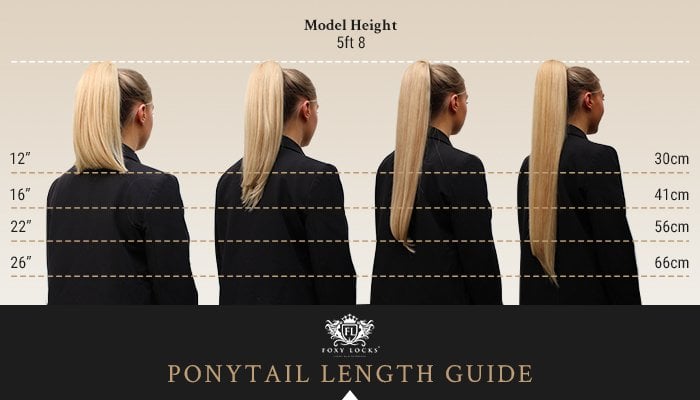 What Hair Extensions Length Do You Need? Length Chart